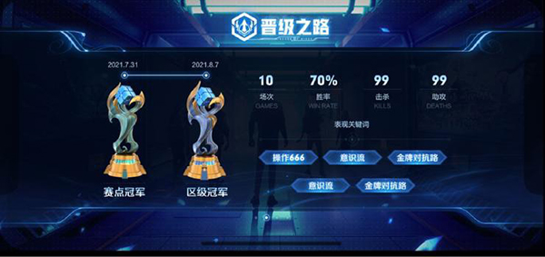 王者荣耀全国大赛选手如何认证？王者荣耀全国大赛选手认证流程