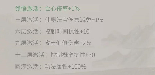 一念逍遥二十二阶功法属性效果怎么样？一念逍遥二十二阶功法属性效果介绍