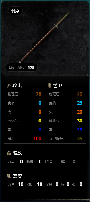 艾尔登法环有哪些武器？艾尔登法环武器大全