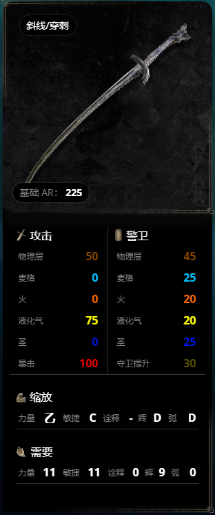 艾尔登法环有哪些武器？艾尔登法环武器大全