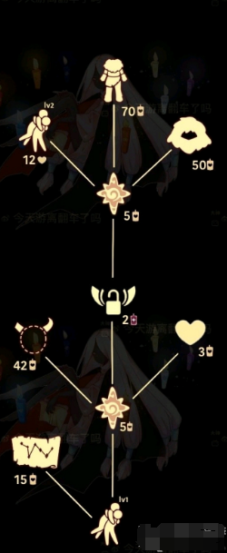 光遇熊抱先祖兑换什么？光遇熊抱先祖兑换图最新一览