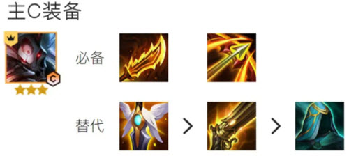 金铲铲之战猩红卡莉斯塔阵容怎么玩？金铲铲之战猩红卡莉斯塔玩法攻略