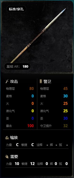 艾尔登法环有哪些武器？艾尔登法环武器大全