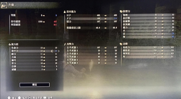 艾尔登法环人物属性有哪些？艾尔登法环人物属性一览