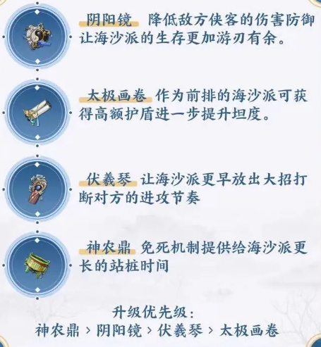 武林闲侠海沙派阵容怎么搭配？武林闲侠海沙派阵容搭配推荐