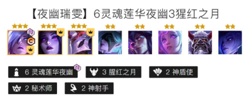 金铲铲之战夜幽瑞雯阵容怎么搭配？金铲铲之战夜幽瑞雯阵容搭配推荐