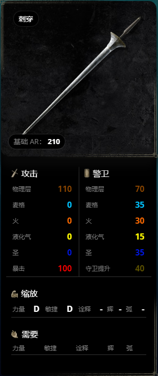 艾尔登法环有哪些武器？艾尔登法环武器大全