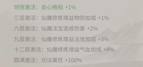 一念逍遥二十二阶功法属性效果怎么样？一念逍遥二十二阶功法属性效果介绍