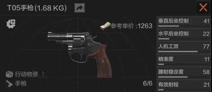 暗区突围T05手枪强度怎么样？暗区突围T05手枪强度介绍