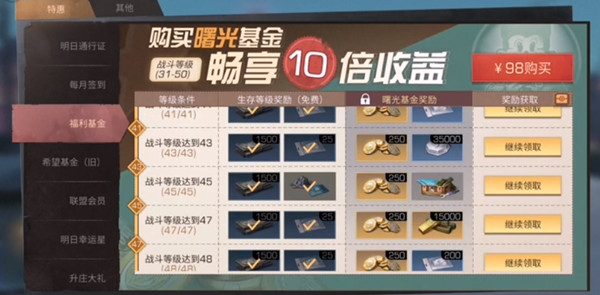 明日之后曙光基金如何购买？明日之后曙光基金购买建议