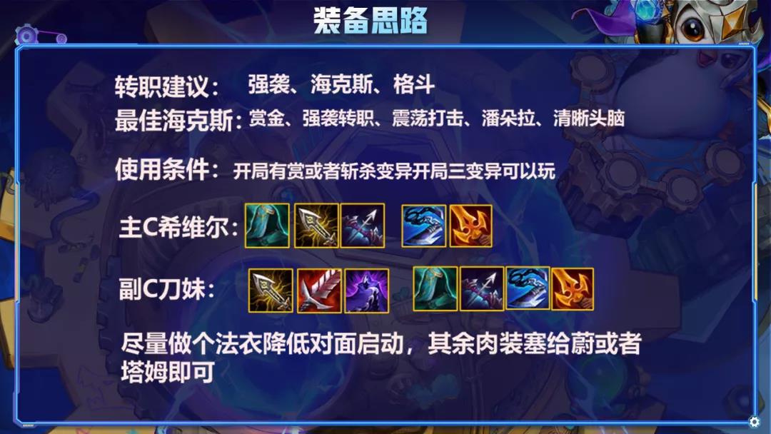 金铲铲之战4斗强袭阵容怎么搭配？金铲铲之战S6.5 4斗强袭阵容搭配推荐