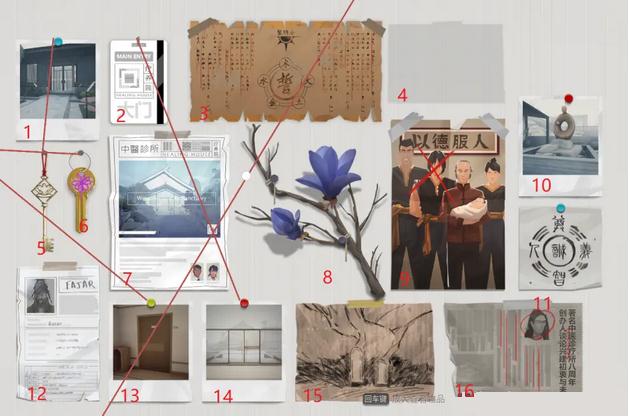 师父第五关线索在哪里？师父第五关线索一览