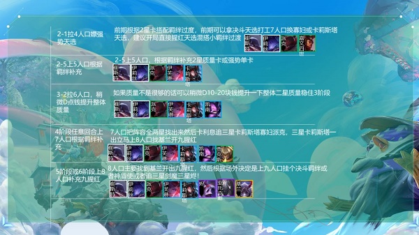 金铲铲之战九腥红加里奥阵容怎么搭配？金铲铲之战九腥红加里奥阵容搭配推荐