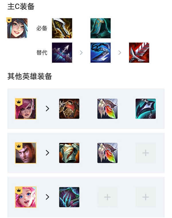 金铲铲之战名流强袭刀妹阵容怎么搭配？金铲铲之战名流强袭刀妹阵容搭配推荐