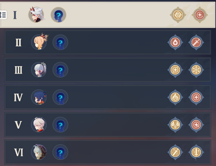 原神百人一揆第五天怎么过？原神百人一揆第五天全试用通关方法