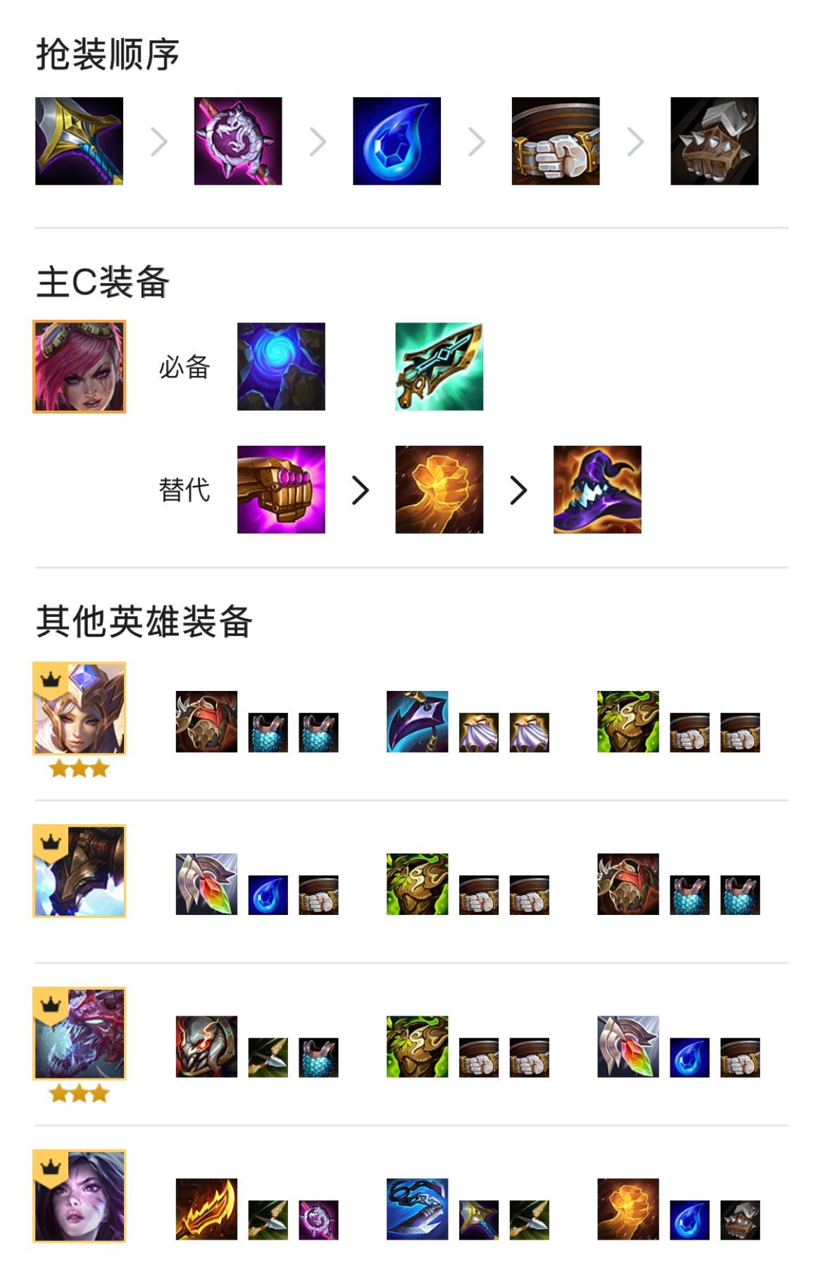 金铲铲之战铜墙铁壁爆杀蔚阵容怎么玩？金铲铲之战铜墙铁壁爆杀蔚阵容玩法说明