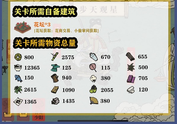 江南百景图东宫苍龙氐宿下怎么过？江南百景图东宫苍龙氐宿下通关方法