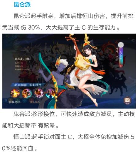 武林闲侠武当阵容怎么搭配？武林闲侠新版本武当阵容搭配推荐