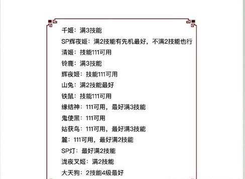 阴阳师迷劫影诱低配阵容怎么搭配？阴阳师迷劫影诱低配阵容搭配攻略