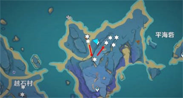 原神最新圣遗物狗粮路线图是什么？原神最新圣遗物狗粮路线介绍