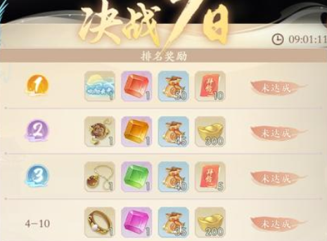 凌云诺拜帖前期如何获取？凌云诺拜帖前期获取方法