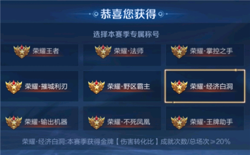 王者荣耀经济白洞称号如何获得？王者荣耀经济白洞称号获得方法