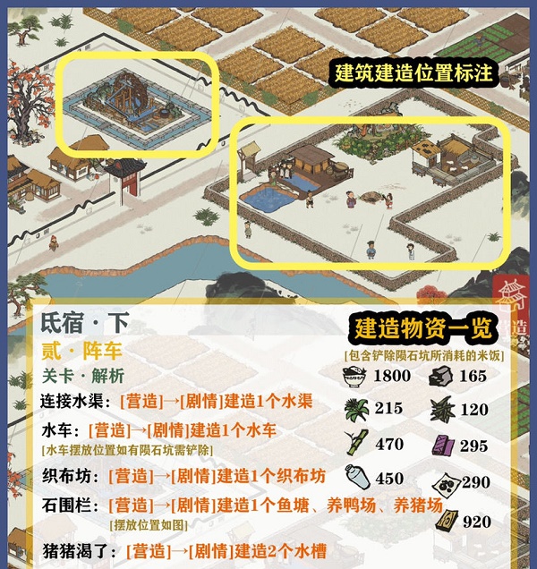 江南百景图东宫苍龙氐宿下怎么过？江南百景图东宫苍龙氐宿下通关方法