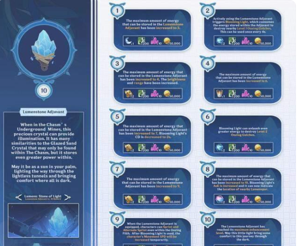 原神2.6版本更新了什么？原神2.6版本更新内容介绍