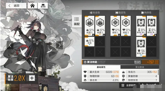 少前：云图计划野良算法怎么搭配？少前：云图计划野良算法搭配推荐