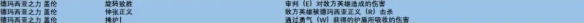 《英雄联盟》新成就系统将随新版本上线 历战老兵、专长、收藏等类别