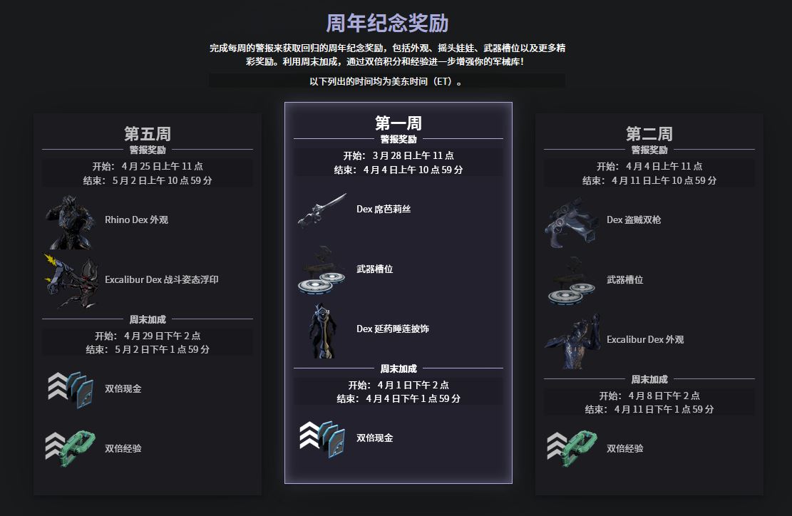 《星际战甲》九周年 连续五周送物品 今天送 Wisp Dex 皮肤