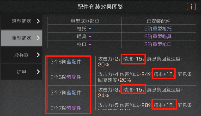 明日之后武器如何提升？明日之后武器精准提升技巧