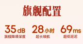 原神红米联动耳机怎么样？原神红米联动耳机介绍