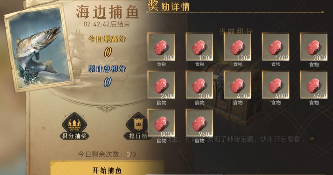 重返帝国领地资源建筑产出什么？重返帝国领地资源建筑产出介绍