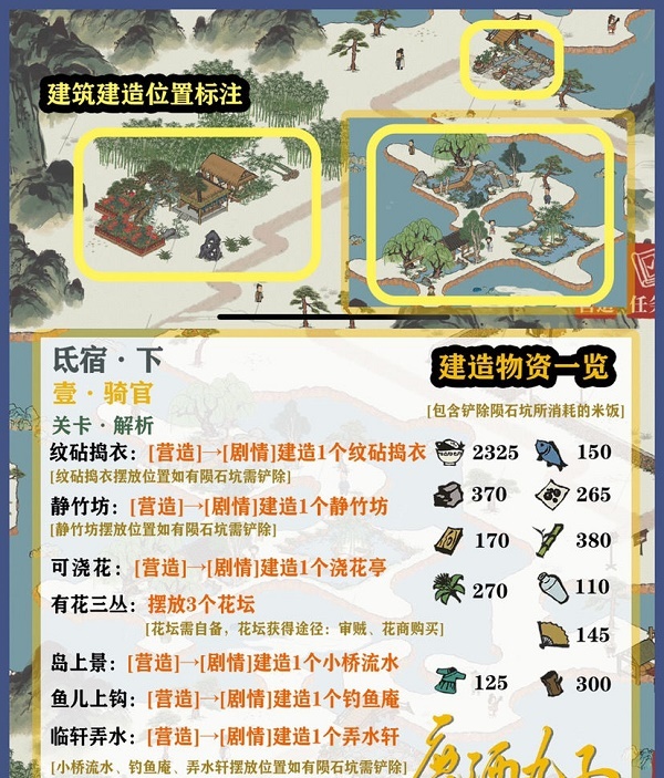 江南百景图东宫苍龙氐宿下怎么过？江南百景图东宫苍龙氐宿下通关方法