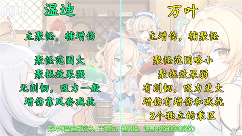 原神2.6版本温迪复刻抽吗？原神2.6版本温迪复刻抽取攻略