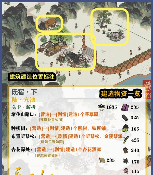 江南百景图东宫苍龙氐宿下怎么过？江南百景图东宫苍龙氐宿下通关方法