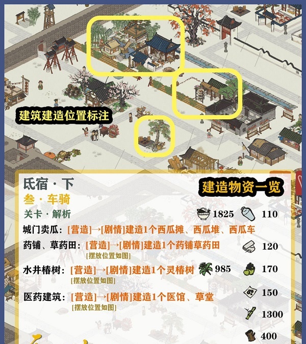 江南百景图东宫苍龙氐宿下怎么过？江南百景图东宫苍龙氐宿下通关方法