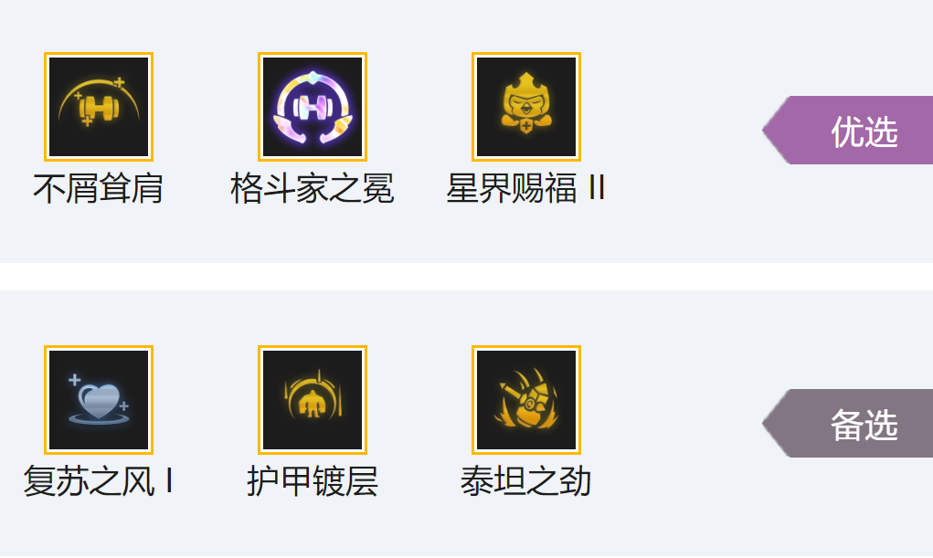 金铲铲之战铜墙铁壁爆杀蔚阵容怎么玩？金铲铲之战铜墙铁壁爆杀蔚阵容玩法说明