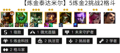 金铲铲之战炼金泰达米尔阵容怎么搭配？金铲铲之战炼金泰达米尔阵容搭配推荐