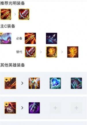 金铲铲之战小恶魔阵容怎么玩?金铲铲之战小恶魔阵容攻略