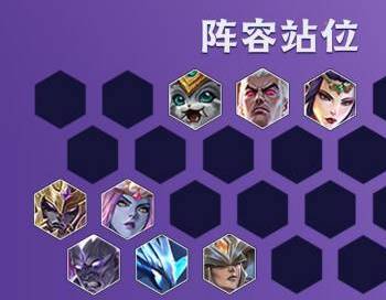 金铲铲之战黎明最强阵容有哪些?金铲铲之战黎明最强阵容推荐