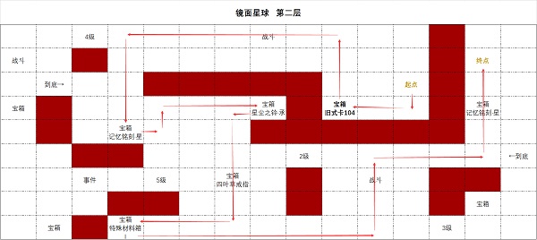 《时空中的绘旅人》旅者废墟第二层怎么过?《时空中的绘旅人》旅者废墟第二层通关攻略