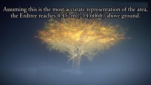 玩家测量出《艾尔登法环》黄金树比阿尔卑斯山还高？