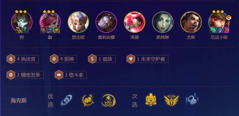 金铲铲之战霓虹之夜阵容怎么搭配?金铲铲之战霓虹之夜阵容搭配推荐