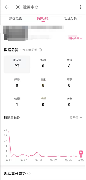 哔哩哔哩投稿播放量在哪查看？哔哩哔哩投稿播放量查看方法