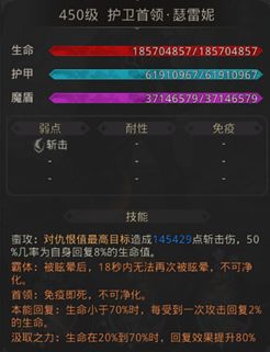 《地下城堡3：魂之诗》大漠之虎异乡怎么打？《地下城堡3：魂之诗》大漠之虎异乡通关攻略