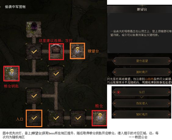 《地下城堡3：魂之诗》大漠之虎孤城怎么打？《地下城堡3：魂之诗》大漠之虎孤城通关攻略