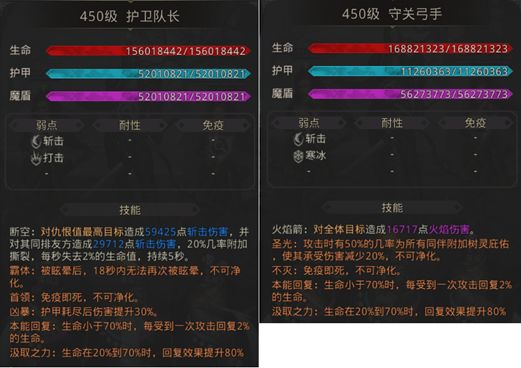 《地下城堡3：魂之诗》大漠之虎孤城怎么打？《地下城堡3：魂之诗》大漠之虎孤城通关攻略