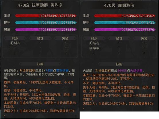《地下城堡3：魂之诗》大漠之虎孤城怎么打？《地下城堡3：魂之诗》大漠之虎孤城通关攻略